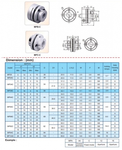 کوپلینگ دیسکی صنعتی مدل MPC-C با قطرهای مختلف