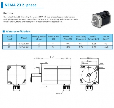 استپر موتور ضد آب دوفاز CM-FS سری nema23 در مدل های مختلف
