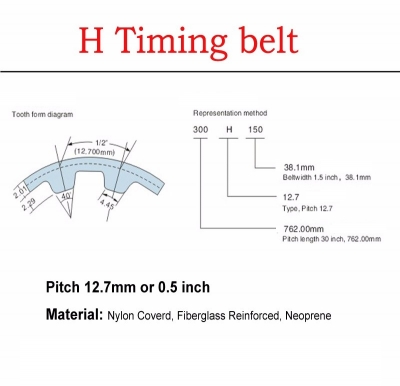 تسمه تایمینگ حلقه بسته H100 عرض 25 میلی‌متر و گام 12.7 میلی‌متر با دندانه و طول‌های مختلف