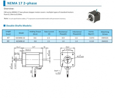 استپر موتور دو سر شفت CM-SZ سری nema17 در مدل های مختلف