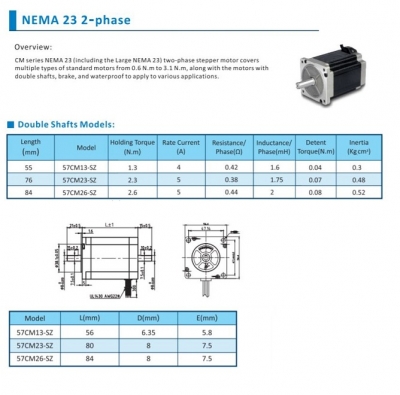 استپر موتور دو سر شفت CM-SZ سری nema23 در مدل های مختلف