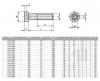 پیچ آلن تمام رزوه استیل 6 میلیمتر M6 با طول های مختلف (بسته ۱۰ تایی)