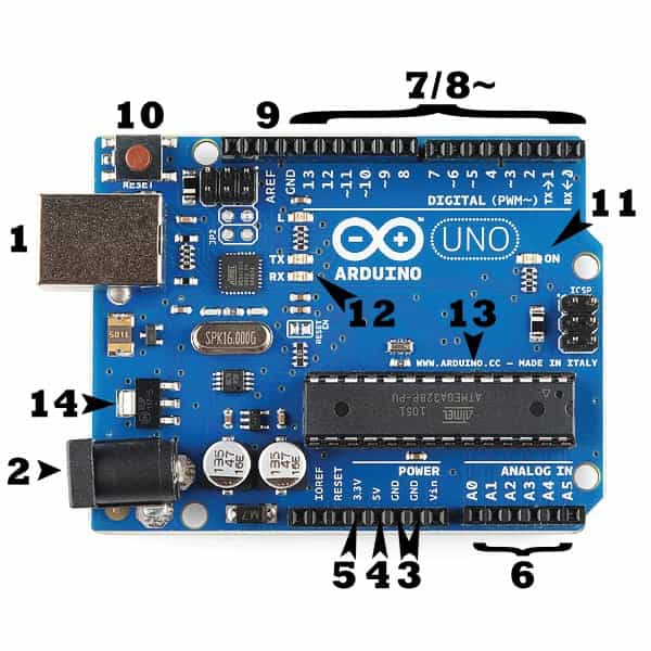 Arduino-components