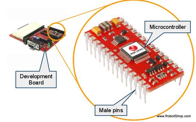 microcontroller-detail